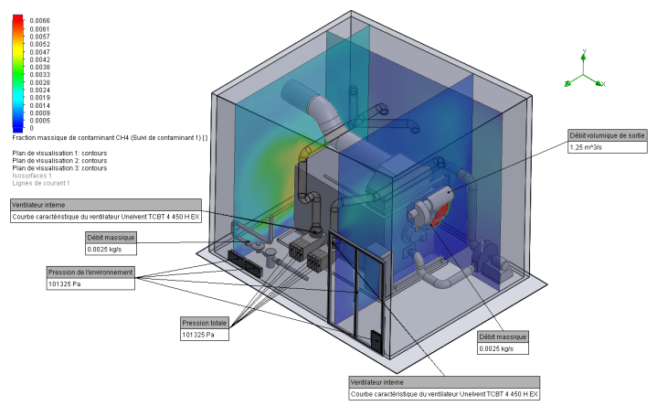 Simulation suivi de contaminent Normandie